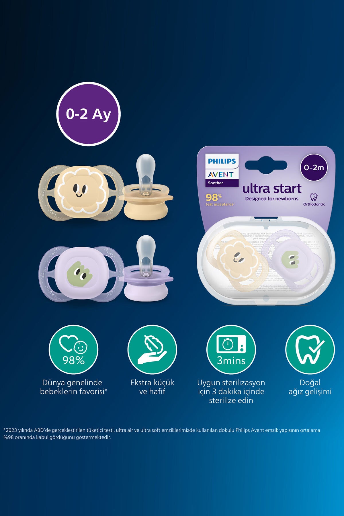 Avent Yal Emz 0-2 Ultra Start