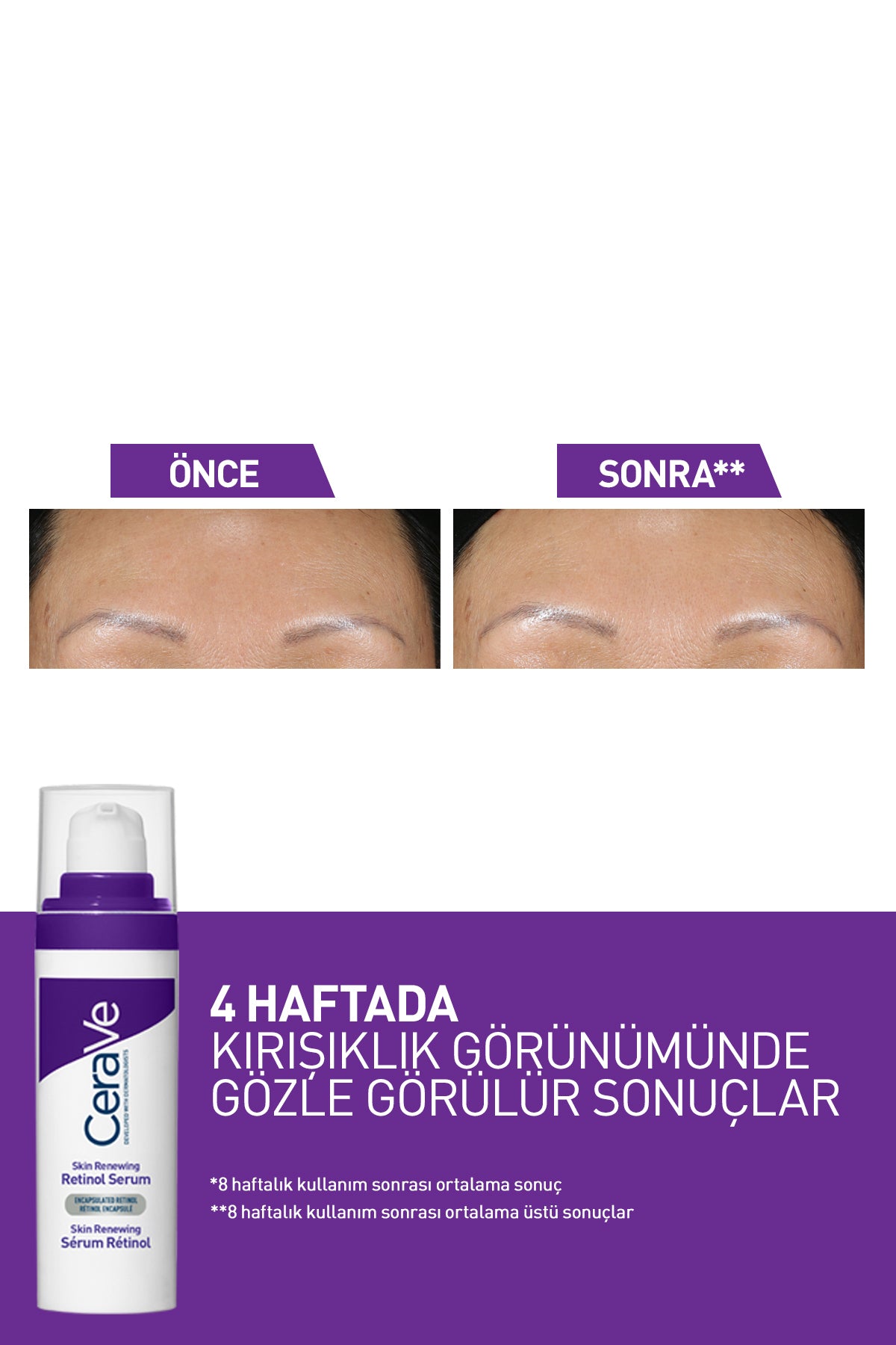 Cerave Skin Renewing Retinol Serum 30 ml