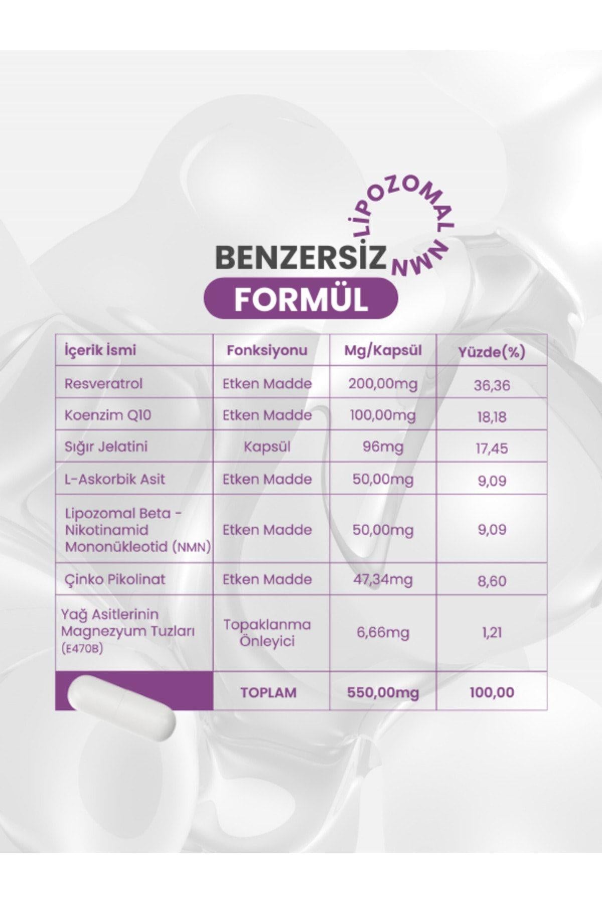 Cerenad NMN 30 Tablet
