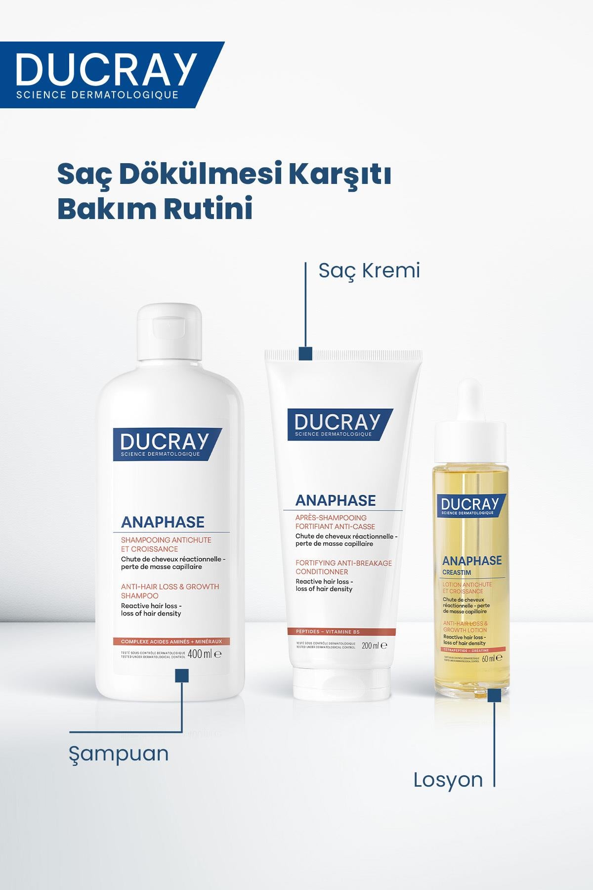 Ducray Anaphase Reactive Dönemsel Saç Dökülmesi Karşıtı Şampuan 400 ml