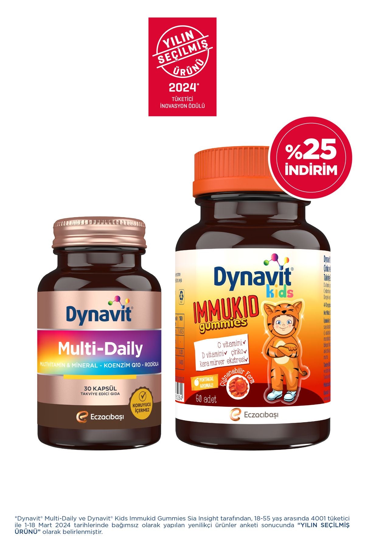 Dynavit Multıdaıly Kids Gum Avj