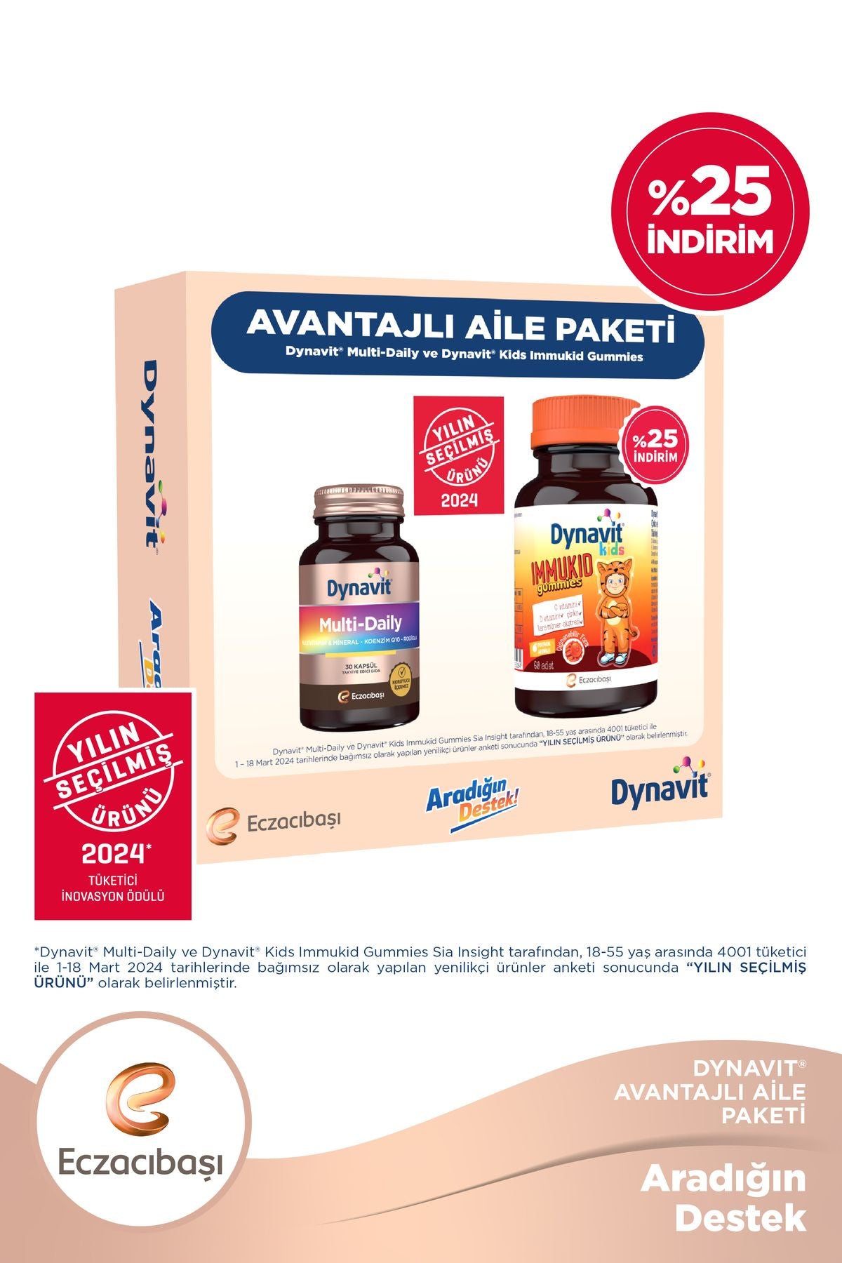 Dynavit Multıdaıly Kids Gum Avj