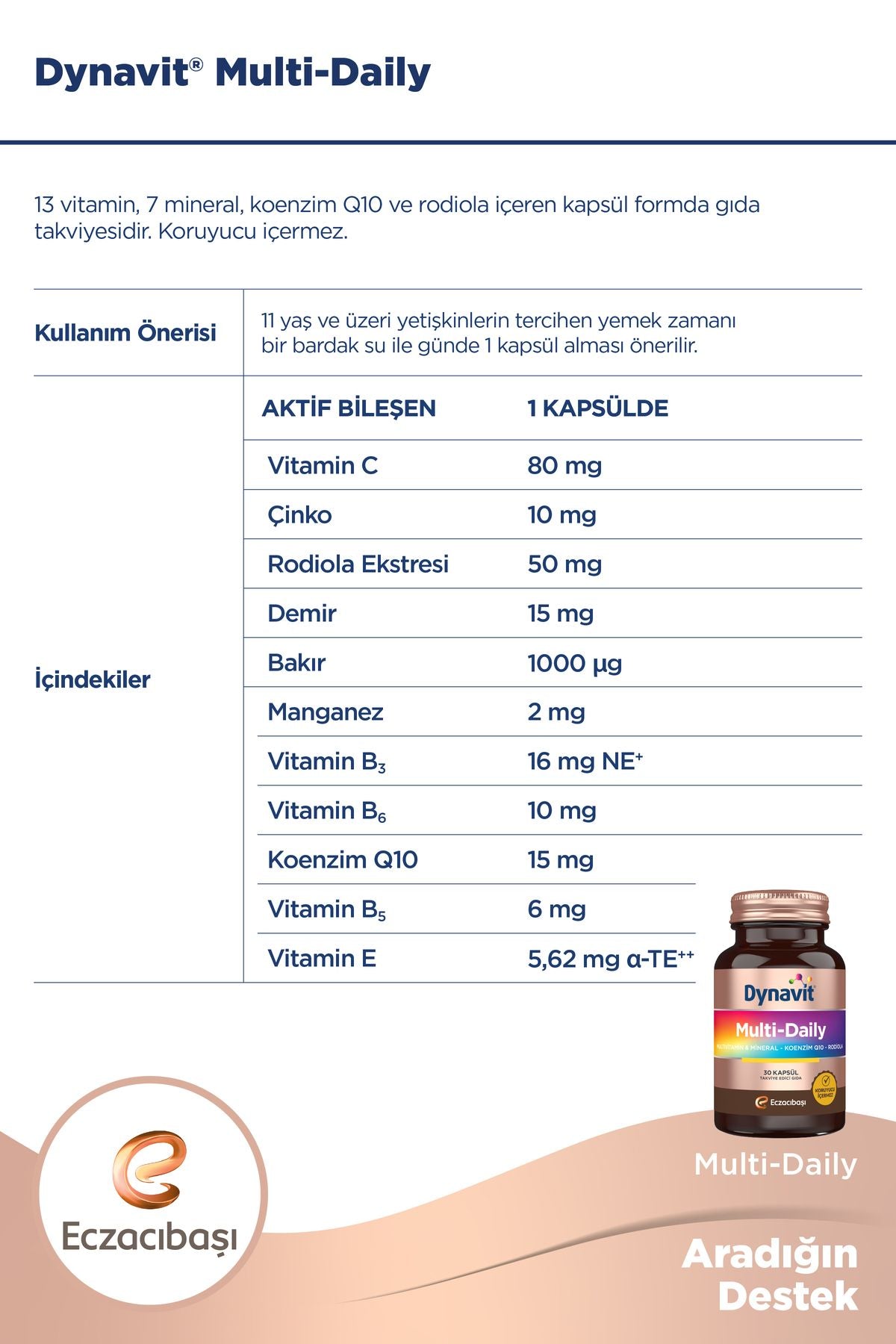 Dynavit Multıdaıly Kids Gum Avj