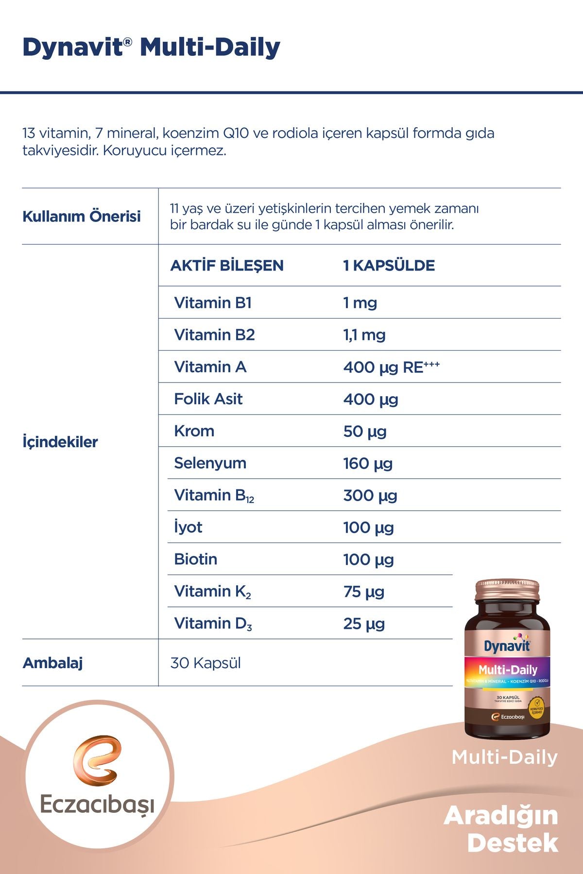 Dynavit Multıdaıly Kids Gum Avj