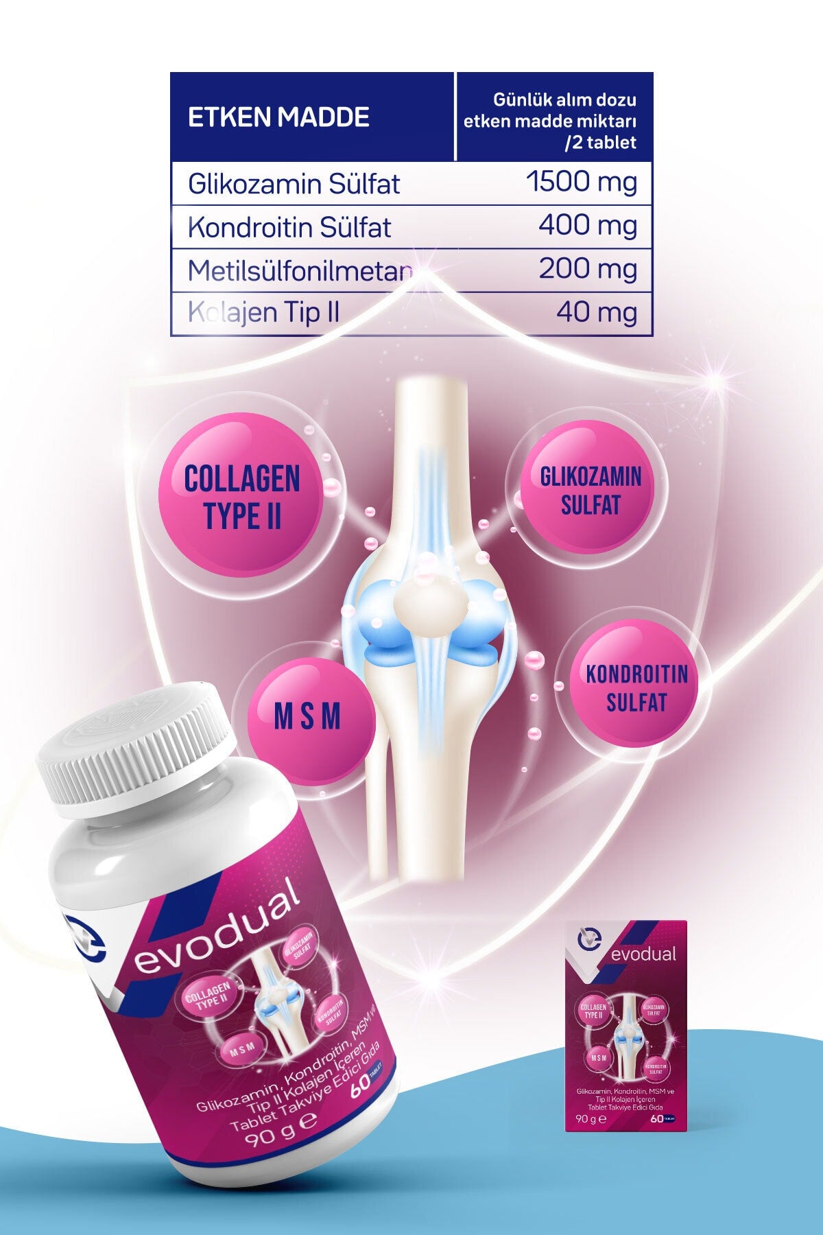 Evodual Glikozamin Kondroitin MSM 60 Tablet
