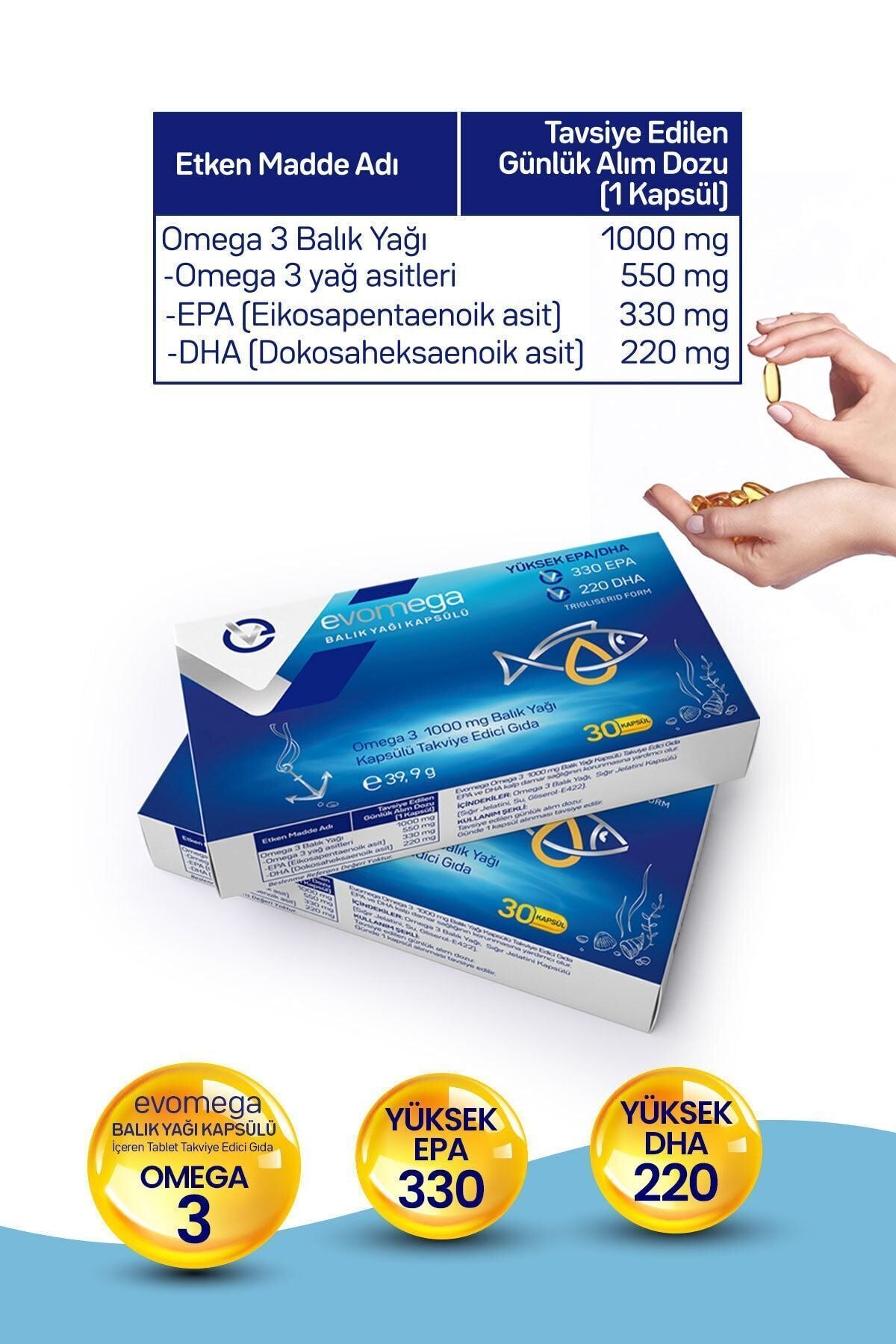 Evomega Omega 3 Balık Yağı 30 Kapsül