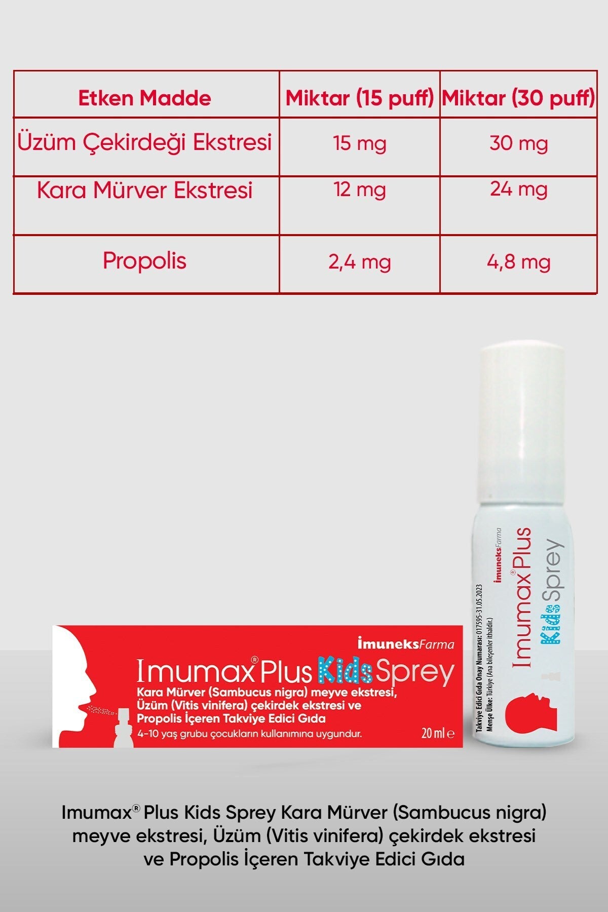 Imumax Plus Kids Sprey 20 ml