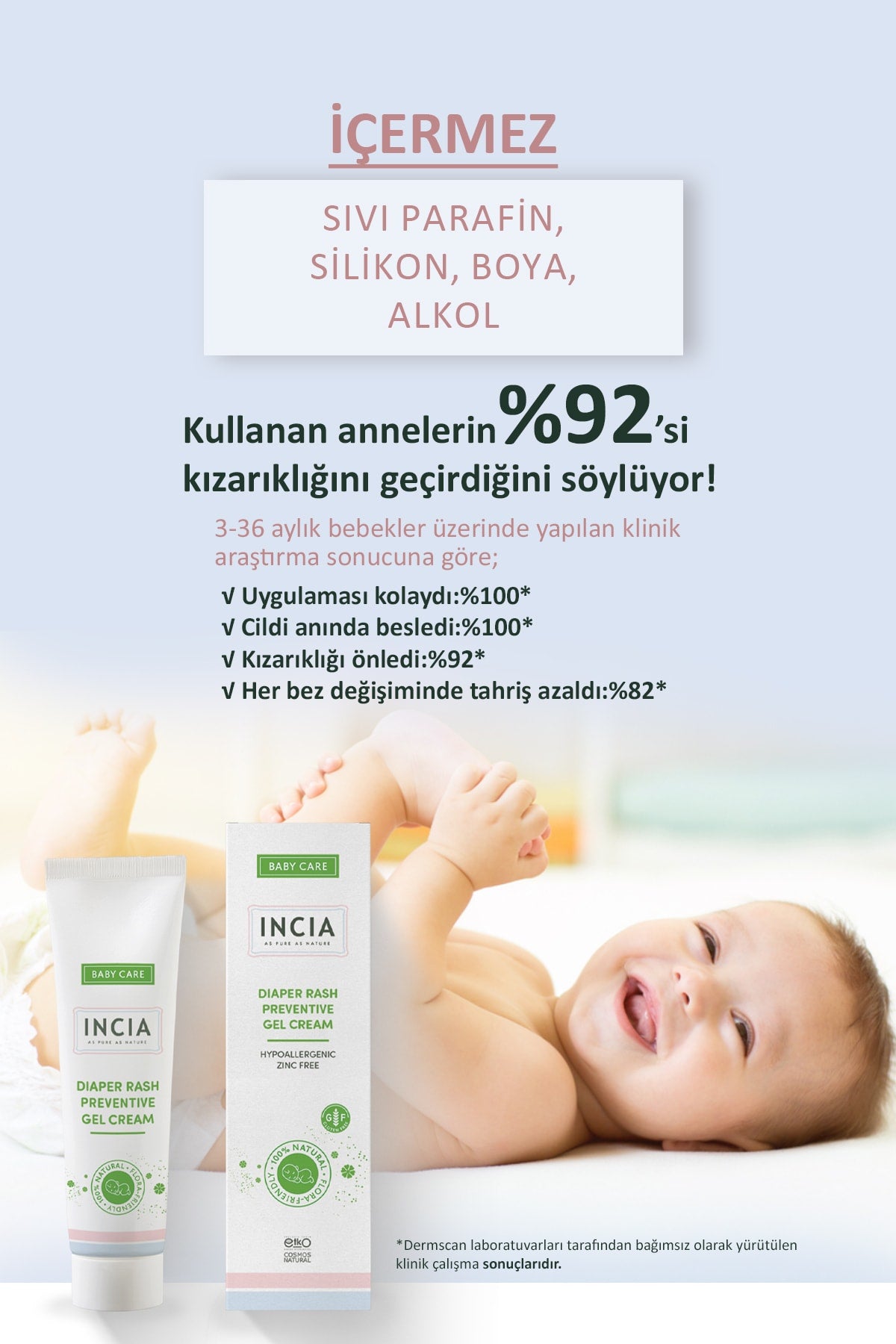 INCIA Pısık Onleyıcı Krem 60 ml