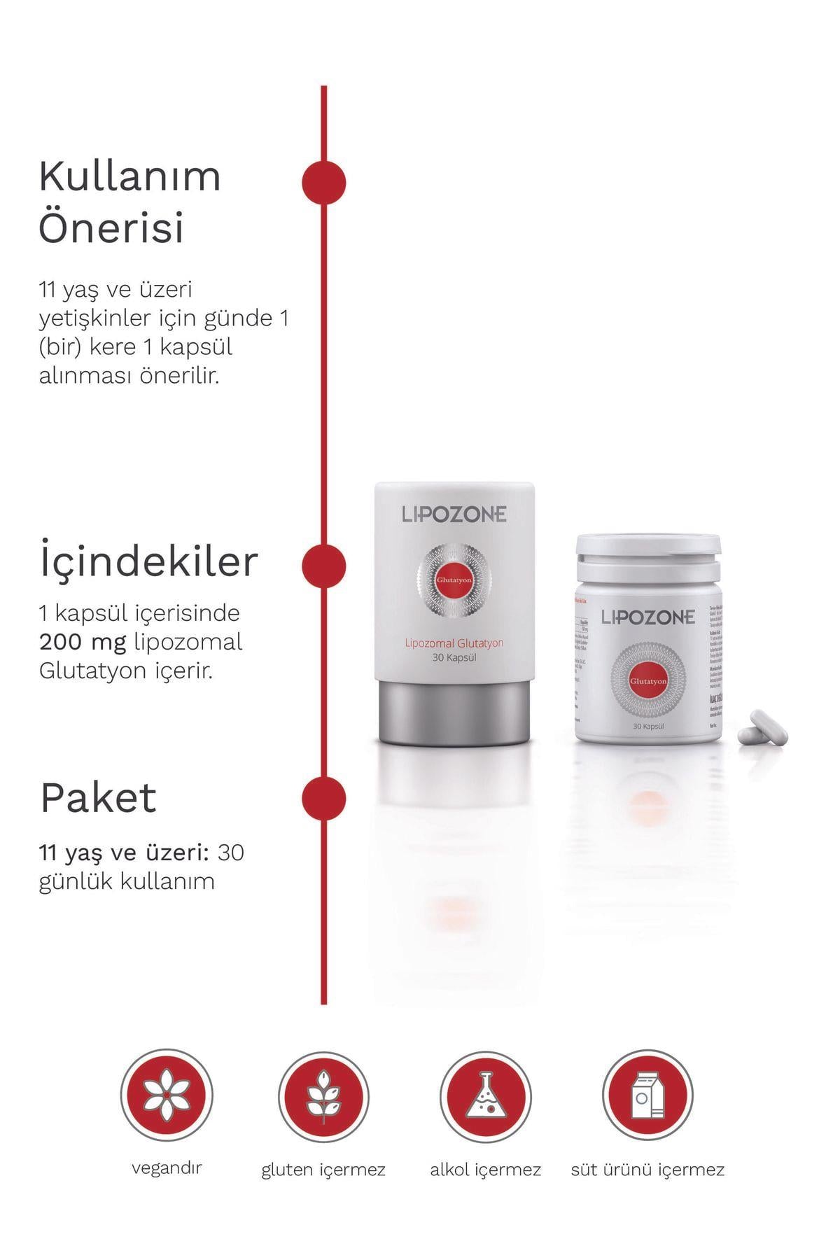 Lipozone Lipozomal Glutatyon 200 Mg 30 Kapsul