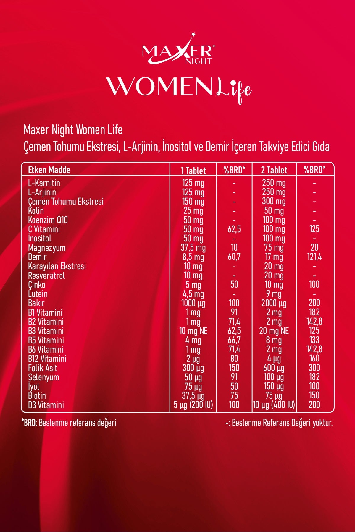 Maxer Night Women Life 60 Tablet