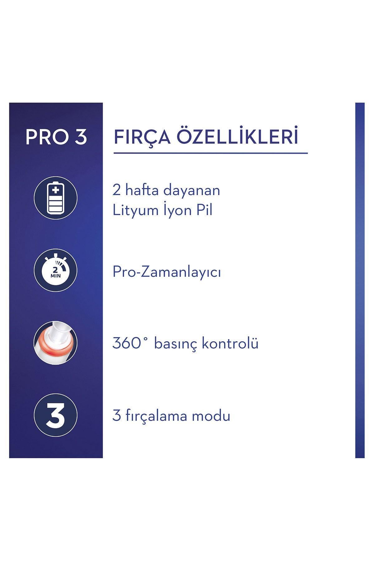 Oral-B Pro 3500 Şarj Edilebilir Diş Fırçası Beyaz + Başlık