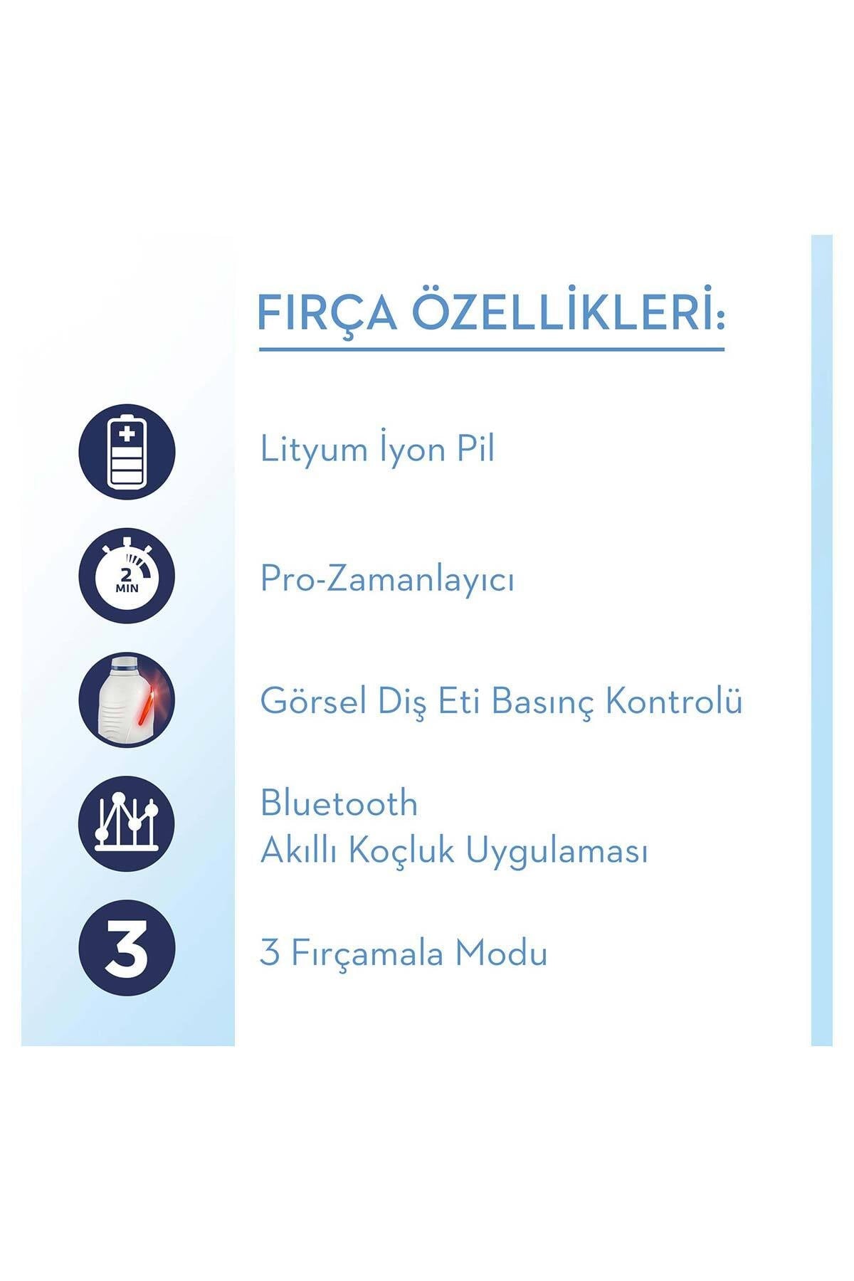 ORALB SARJLI FIR PRO GUMCARE 5