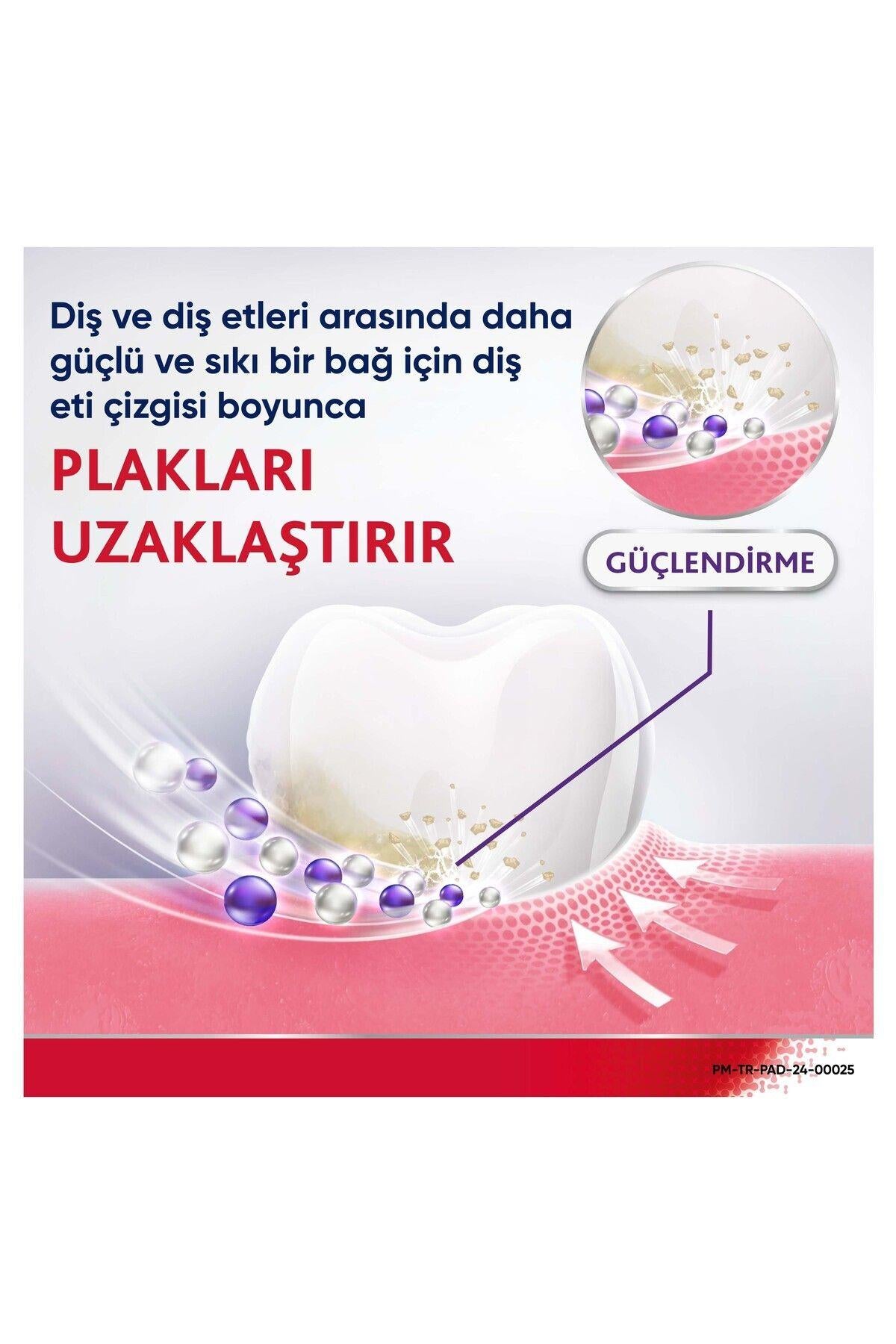 Parodontax Diş Eti Güçlendirme ve Koruma Hyalüronik Asitli & Beyazlatıcı Diş Macunu 75 ml