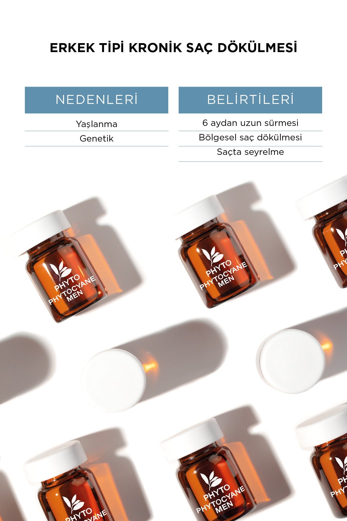 Phyto Cyane Men Progessive Hair Loss