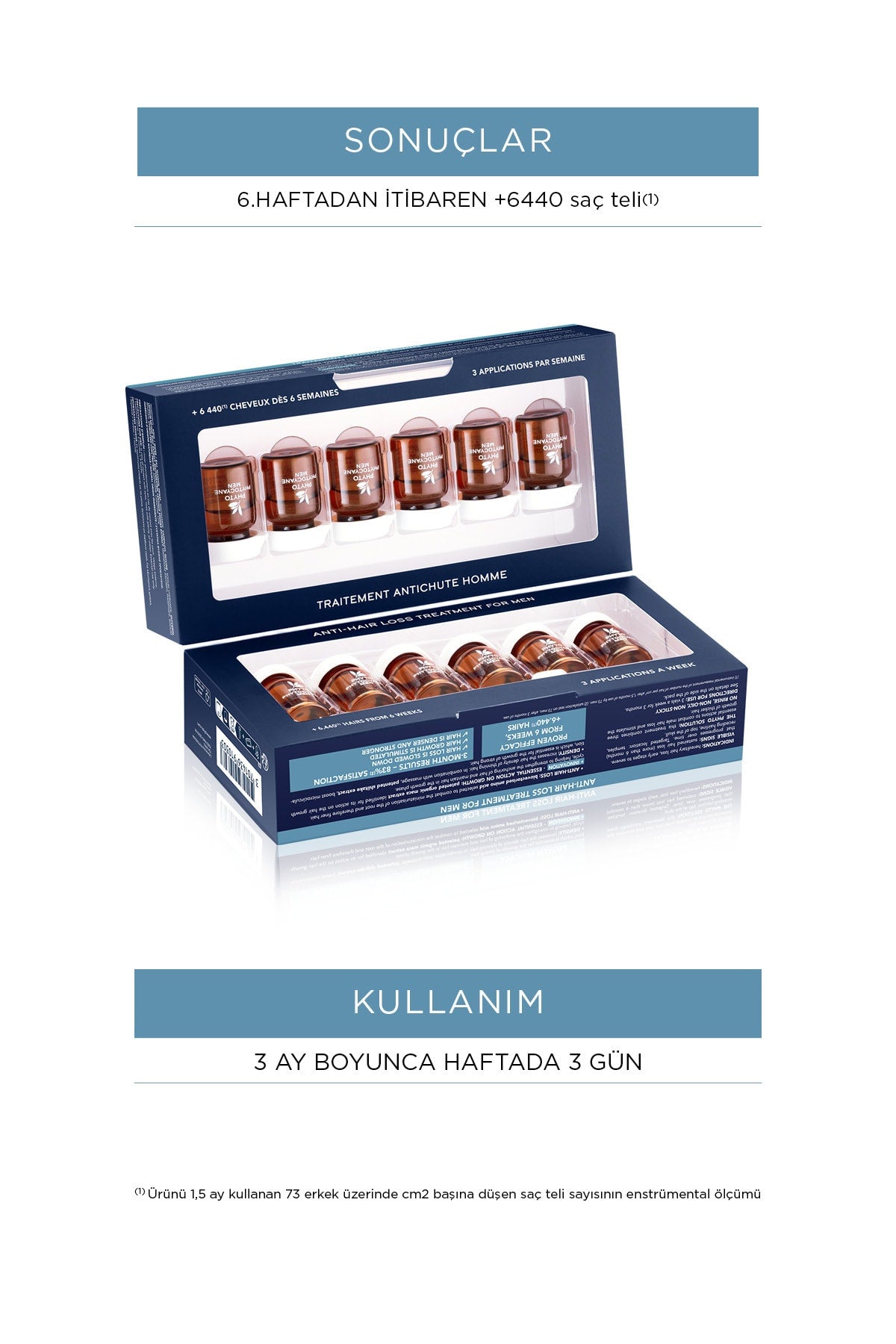Phyto Cyane Men Progessive Hair Loss