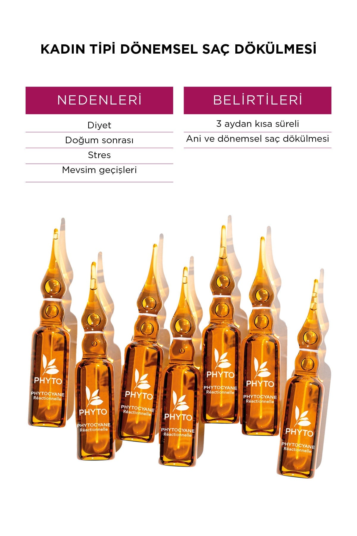Phyto Cyane Women Reactional Hair Loss
