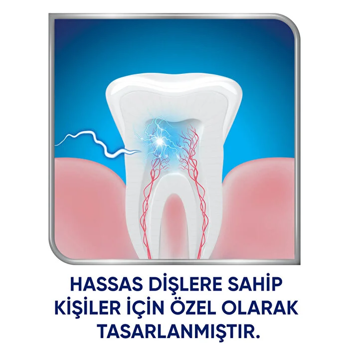Sensodyne Hassas Temizlik Diş Fırçası Yumuşak - 2'li Fırsat Paketi