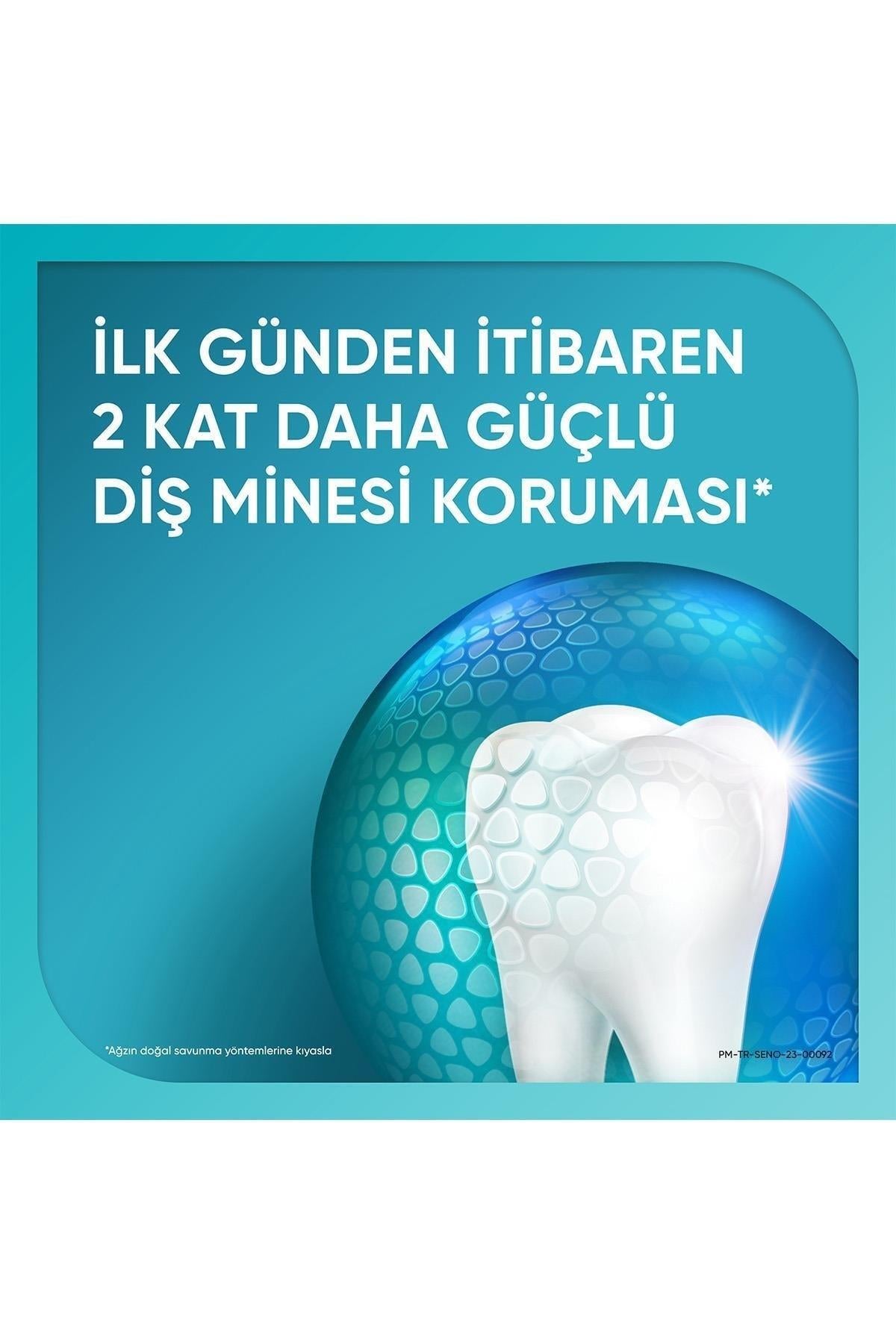 Sensodyne Promine Aktif Diş Minesi Kalkanı Beyazlatıcı Diş Macunu 75 ml