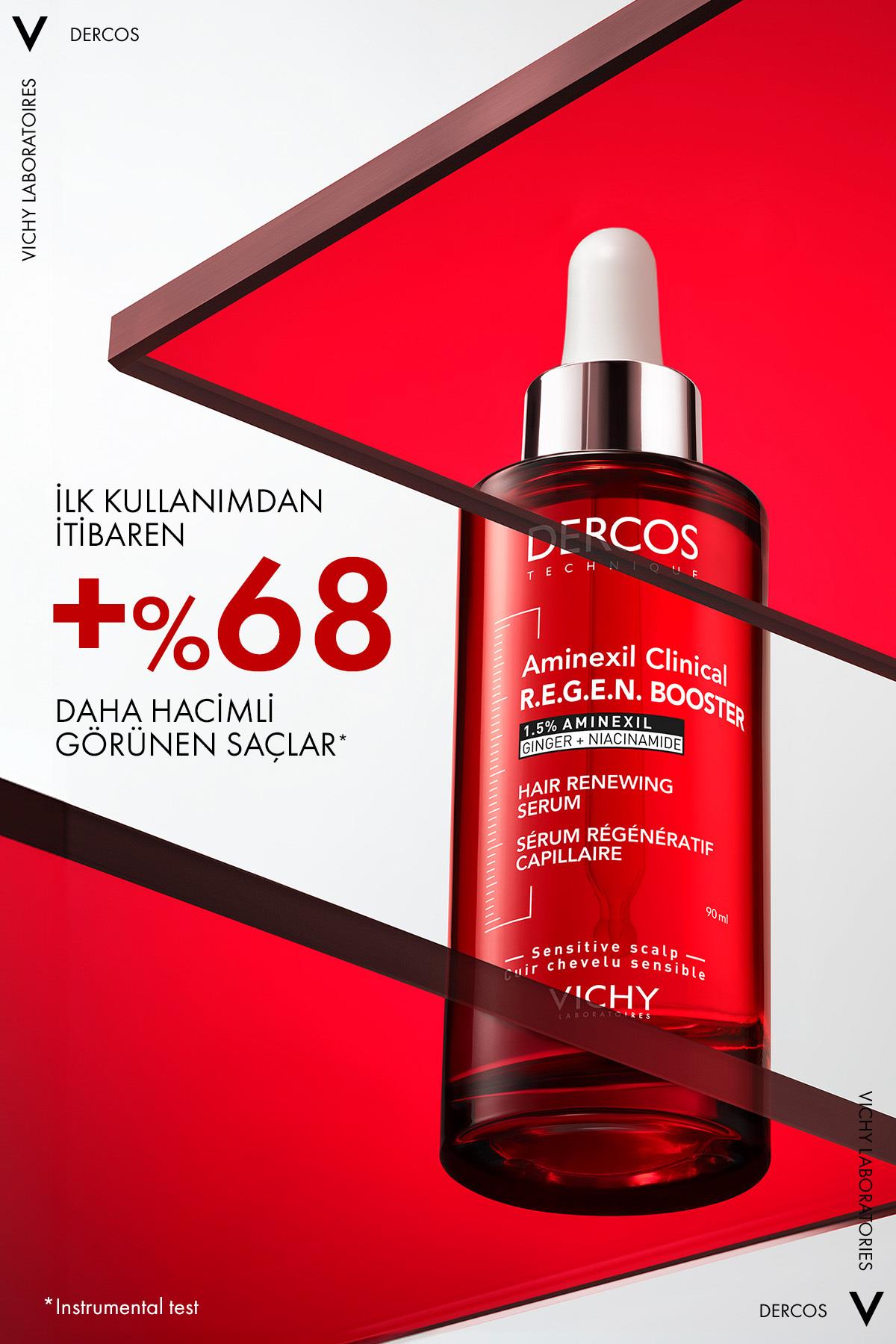 Vichy Aminexil R.E.G.E.N Booster Saç Dökülmesine Karşı Serum 90 ml