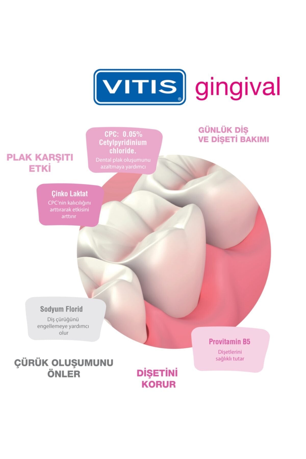 Vitis Gingival Toothpaste - Diş Macunu 100ml
