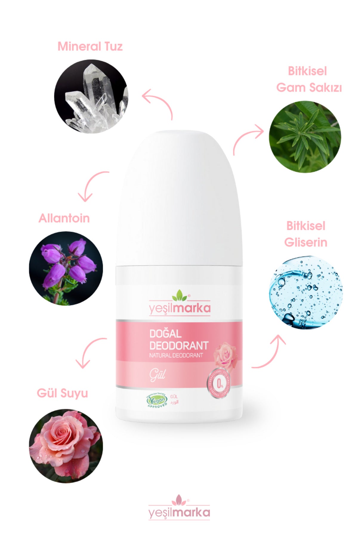 Yeşilmarka Doğal Gül Kokulu Deodorant 50 ml